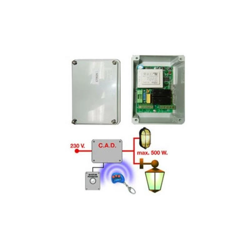 CTR29L COMMANDE D'ECLAIRAGE PROTECO 3 CTR29L COMMANDE D'ECLAIRAGE PROTECO