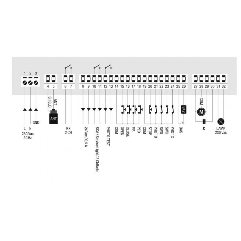 MATRIX Centrale De Commande Pour Motoréducteur 1000 W BENINCA 4 MATRIX Centrale De Commande Pour Motoréducteur 1000 W BENINCA – Image 2